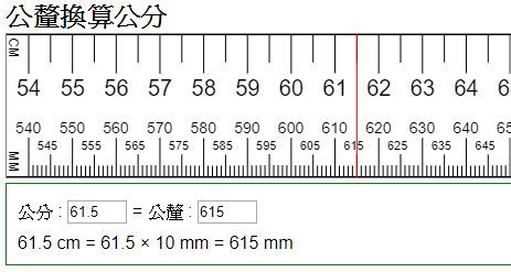 公分 釐米|公分和釐米轉換